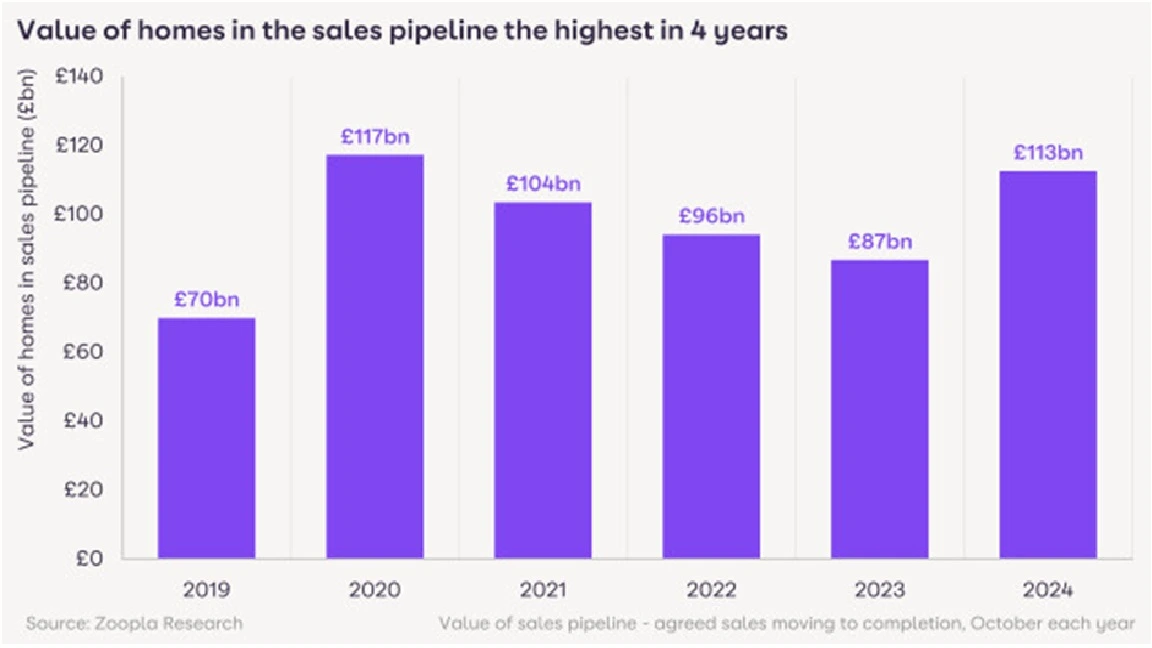 pipelinehome